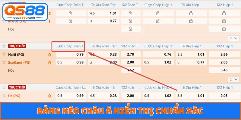 Thể Thao QS88 - Xem Trực Tiếp Trận Đấu Và Cá Độ An Toàn 