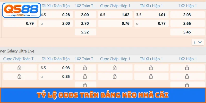 Thể Thao QS88 - Xem Trực Tiếp Trận Đấu Và Cá Độ An Toàn 